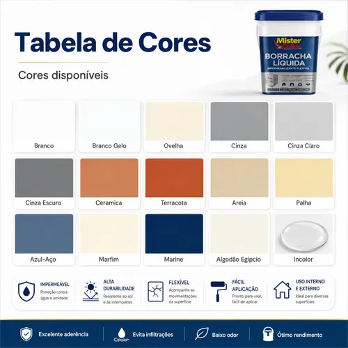 Impermeabilizante Borracha Líquida 18kg Externo E Interno
