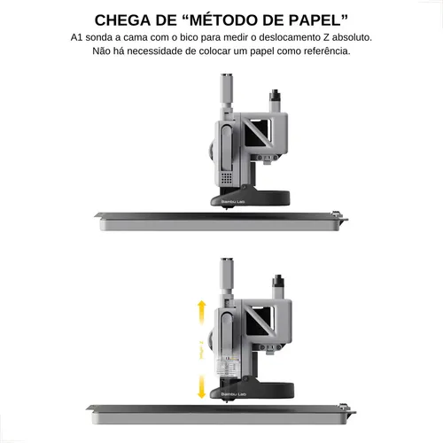 Impressora 3d Bambu Lab A1 Combo Ams Lite Impressão 4 Cores