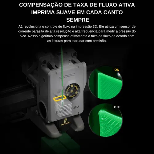 Impressora 3d Bambu Lab A1 Combo Ams Lite Impressão 4 Cores