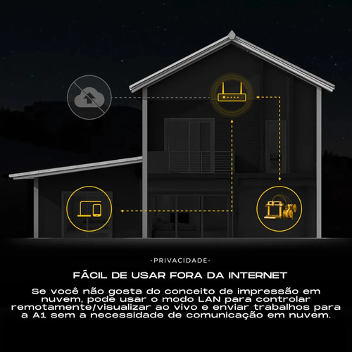 Impressora 3d Fdm Aberta A1 Bambu Lab Sem AMS + Porta Resíduos - Espátula - Chave Manutenção