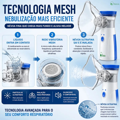 Inalador Nebulizador Portátil Bahrein Usb Pilha Cor Azul Silencioso Aparelho Inalação Compacto Mesh Bivolt Nebulizador Com Rede Vibratoria Aparelho Para Inalacao Inalador Silencioso Aparelho Inalador