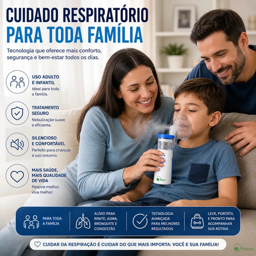 Inalador Nebulizador Portátil Bahrein Usb Pilha Cor Azul Silencioso Aparelho Inalação Compacto Mesh Bivolt Nebulizador Com Rede Vibratoria Aparelho Para Inalacao Inalador Silencioso Aparelho Inalador