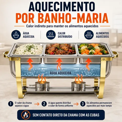 Inox Rechaud 12 Litros 1 Panelas Banho Maria 3 Cubas Buffet