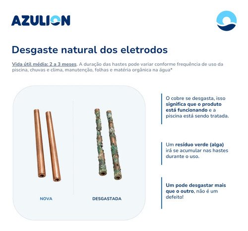 Ionizador Solar Piscina Azulion Até 60 Mil Litros Cobre