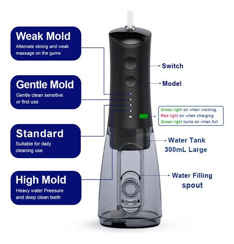 Irrigador Oral Portátil Ipx7 De 400ml Com Jato Forte Pulsado 8 Modos, 5 Bicos,Bivolt Para Limpeza Bucal E Prótese Dentária