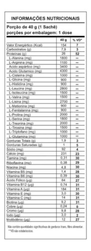 Isolate Protein Zero Lactose New Millen 900g Sabor Pêssego e Manga