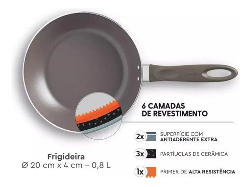 Jogo De Panelas Ceramic Life Nevada 10 Peças Brinox