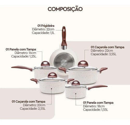 Jogo De Panelas Smart Plus Vanilla Indução Cerâmico 5peças Brinox 4774/101