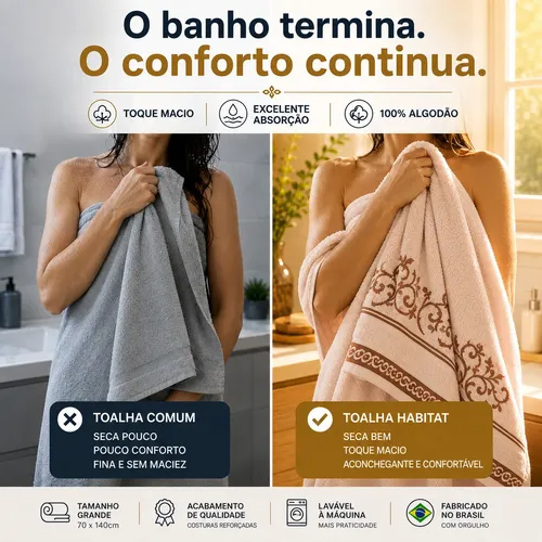 Jogo Toalhas Banho E Rosto Grossas Macias 100% Algodão 4pçs