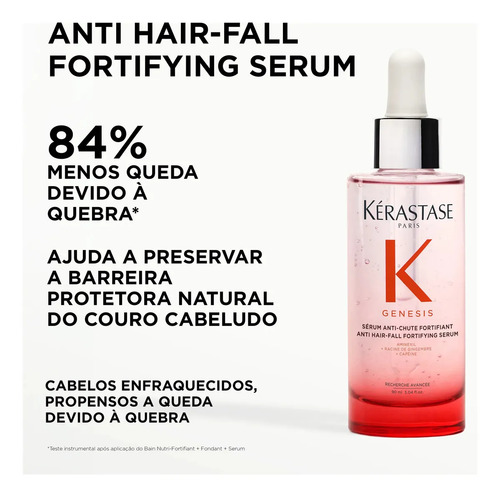 Kérastase Génesis Sérum Fortalecedor Anti Queda Cure Activate 365 | 90ml |