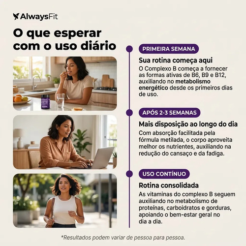 Kit 03 - Complexo B AlwaysFit | Metilfolato + Metilcobalamina + Vitaminas do Complexo B