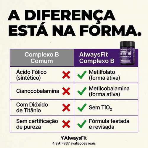 Kit 03 - Complexo B AlwaysFit | Metilfolato + Metilcobalamina + Vitaminas do Complexo B