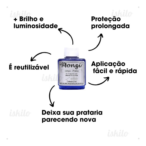 Kit 1 Monzi 35 Ml Limpa Prata 1 Flanela Magica Original