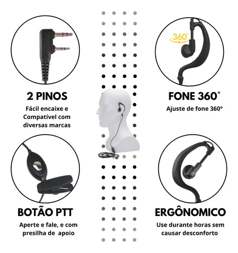 Kit 10 Fone De Ouvido De Radio Comunicador Baofeng 777s Uv5r