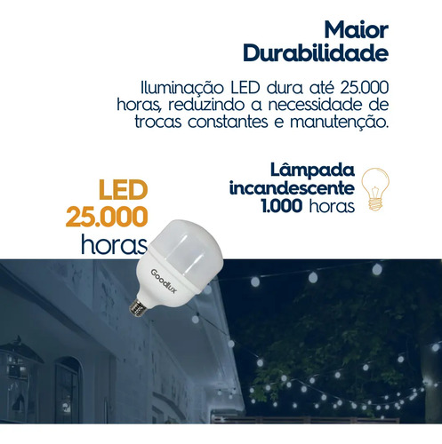 Kit 10 Lampada Led 30w Bulbo 6500k Branco Frio Alta Potência Bivolt 110v 220v Goodlux