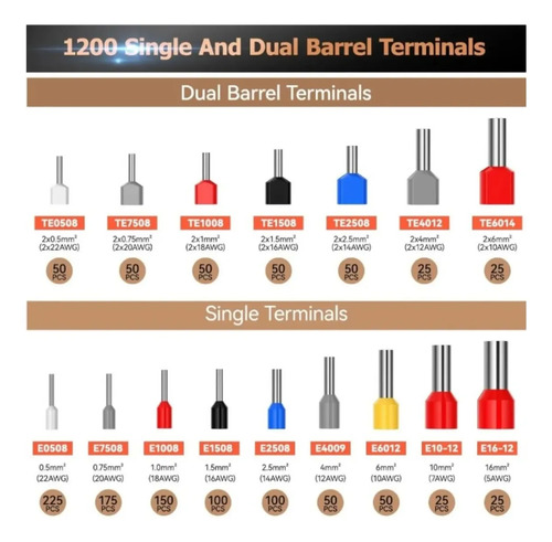 Kit 1200 Terminais Elétricos Ilhós Tubular 0,5mm A 16mm²