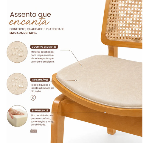 Kit 2 Cadeira Para Sala De Jantar Madeira Maciça Rattan