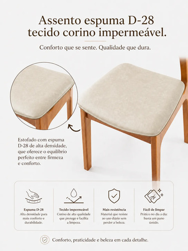 Kit 2 Cadeiras Sala De Jantar Madeira Maciça Couro Caramelo