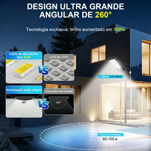 Kit 2 Luminaria Poste Solar 700w Holofote Solar Com Controle