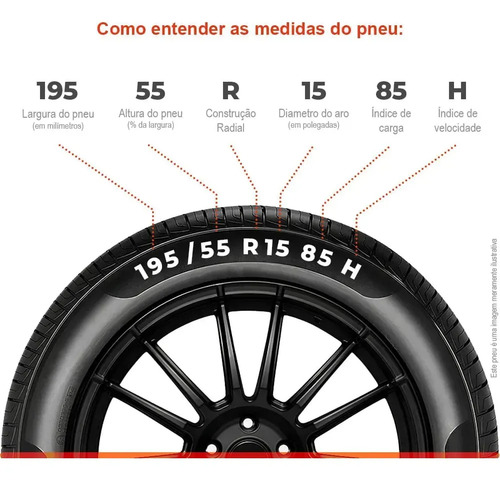 Kit 2 Pneus 195/55R15 Continental PowerContact 2 85H Aro 15