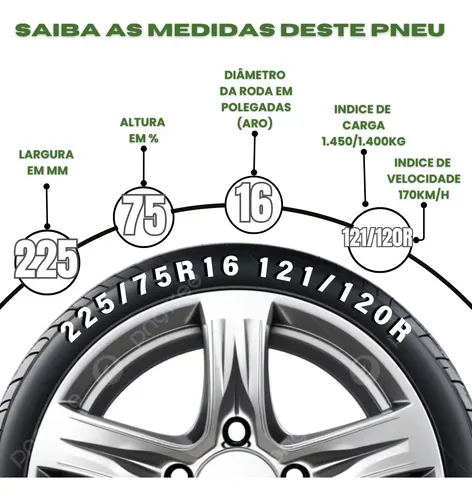 Kit 2 Pneus Aro16 225/75r16 Linglong 121/120r 10pr Sprinter