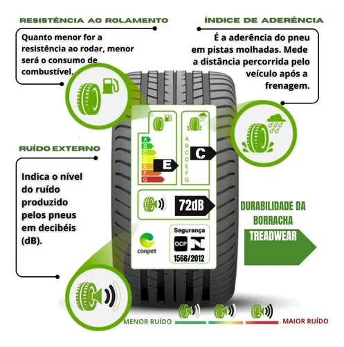 Kit 2 Pneus Aro16 225/75r16 Linglong 121/120r 10pr Sprinter