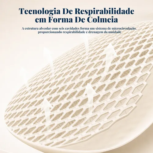 Kit 2 Travesseiros Cervical Ortopédico Alivia Dor Premium Branco