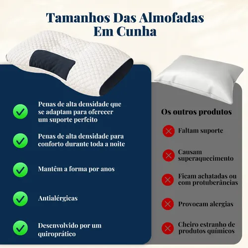 Kit 2 Travesseiros Cervical Ortopédico Alivia Dor Premium Branco