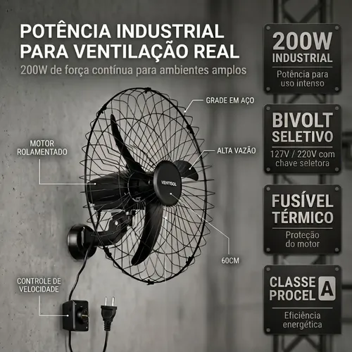 Kit 2 Ventilador Parede 60cm Osc Ventisol Bivolt Industrial