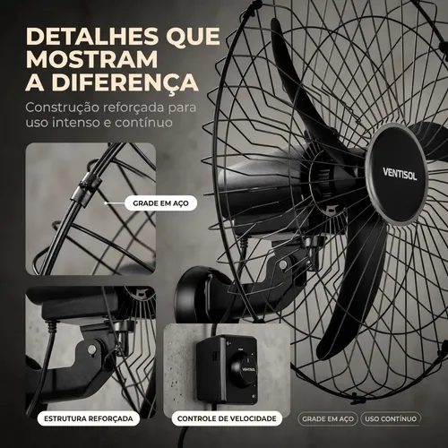 Kit 2 Ventilador Parede 60cm Osc Ventisol Bivolt Industrial
