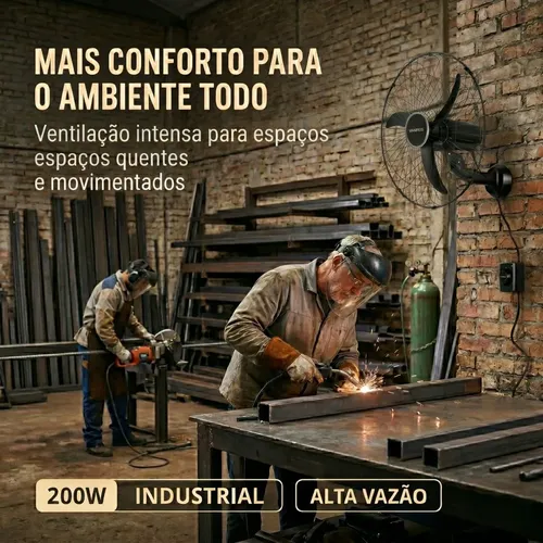 Kit 2 Ventilador Parede 60cm Osc Ventisol Bivolt Industrial