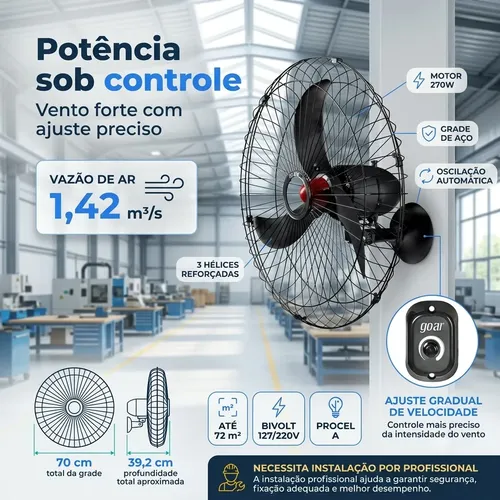 Kit 2 Ventiladores 70cm Bivolt Industrial 3 Pás 270w Goar