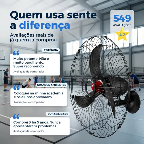 Kit 2 Ventiladores 70cm Bivolt Industrial 3 Pás 270w Goar