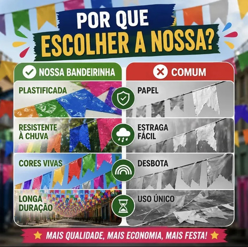 Kit 200m Bandeirinhas Festa Junina Plástico Resistente Decoração São João