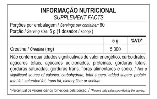 Kit 2x Creatina 300g Creatina Monohidratada Max Titanium Sem Sabor Alta Pureza