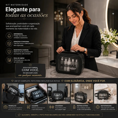 Kit 3 Necessaires Organizadoras Impermeáveis para Viagem, de PVC e com Zíper, Azul – Tche Amo