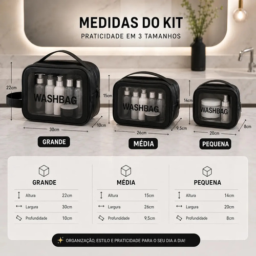 Kit 3 Necessaires Organizadoras Impermeáveis para Viagem, de PVC e com Zíper, Azul – Tche Amo