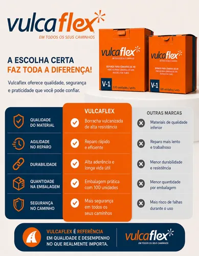 Kit 3 Vulcaflex V-1 Remendo Frio Redondo 40mm Caixa 100 Und.