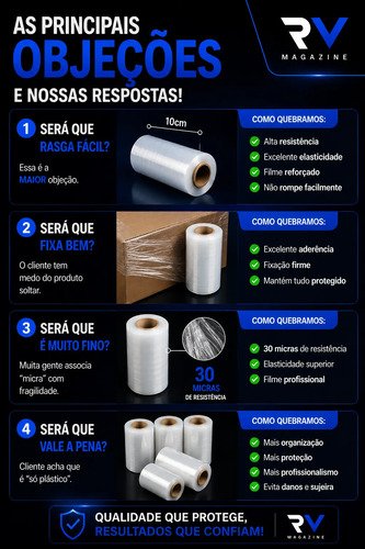 Kit 30 Rolos - Filme Stretch 100mm X 0,30 Mic