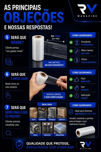 Kit 30 Rolos - Filme Stretch 100mm X 0,30 Mic