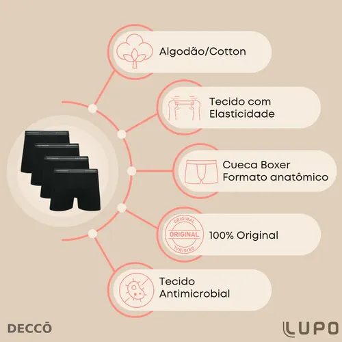 Kit 4 Cuecas Lupo Boxer Algodão Box Confortável Original