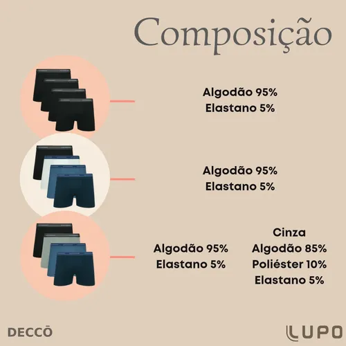 Kit 4 Cuecas Lupo Boxer Algodão Box Confortável Original