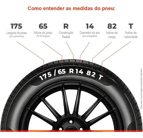 Kit 4 Pneus 175/65R14 Continental PowerContact 2 82T Aro 14