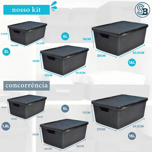 Kit 5 Caixas Organizadoras Cesto Tampa Multiuso 2l 6l 16l Casa Cozinha Banheiro