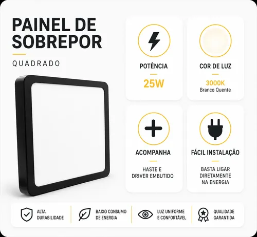 Kit 5 Painel Plafon Led 25w Sobrepor Quadrado Preto 21x21
