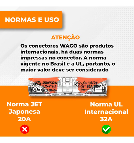 Kit 50 Peças Conectores Emenda De Fios Inline 221-2411 Wago