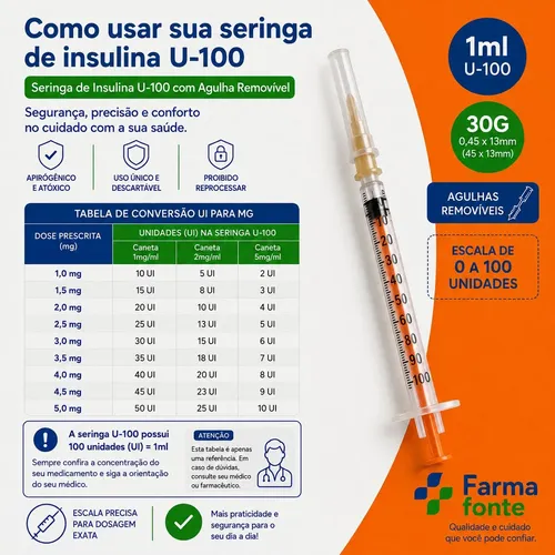 Kit 50 Seringas Insulina 1ml Agulha Removivel 13x045mounjaro