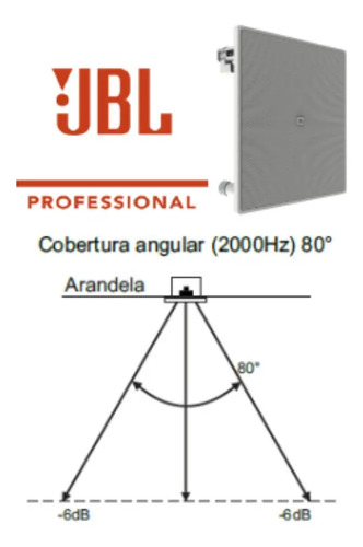 Kit Arandela Jbl + Amplificador Invisível Bluetooth 280w