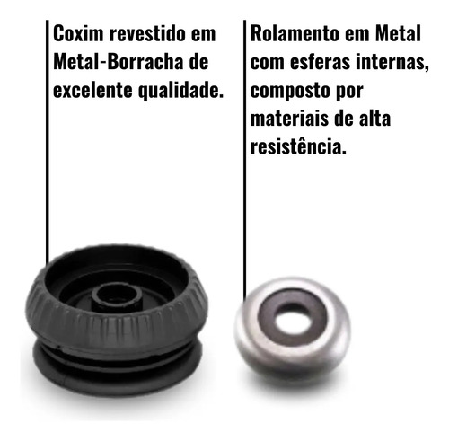 Kit Batente Coxim Amortecedor Dianteiro Fiesta Ka Courier