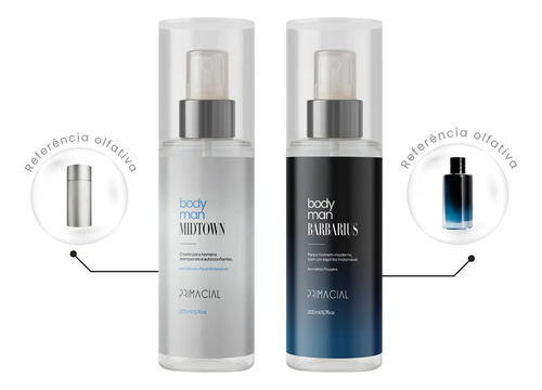 KIT BODY SPLASH MASCULINO BARBARIUS E MIDTOWN 200ML - PRIMACIAL PERFUME FRESCO AMADEIRADO